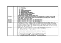 Prakses atskaite 'Kvalifikācijas prakses atskaite grāmatvedībā', 54.
