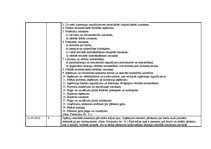 Prakses atskaite 'Kvalifikācijas prakses atskaite grāmatvedībā', 56.