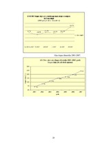 Referāts 'A/s "Cēsu alus" tirgus izpēte', 19.