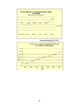 Referāts 'A/s "Cēsu alus" tirgus izpēte', 20.