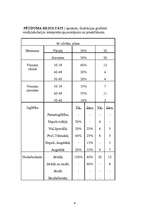 Referāts 'Mūsdienu ģimenes modelis', 8.