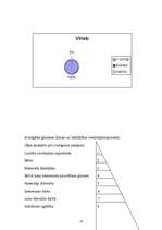 Referāts 'Mūsdienu ģimenes modelis', 13.