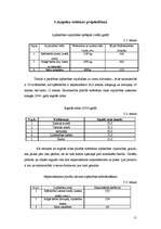 Referāts 'Augsekas plāna apgūšana, saimniecības raksturojums', 11.