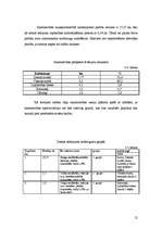 Referāts 'Augsekas plāna apgūšana, saimniecības raksturojums', 12.