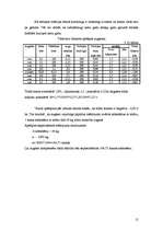 Referāts 'Augsekas plāna apgūšana, saimniecības raksturojums', 15.