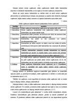 Referāts 'Konsolidētais gada pārskats un konsolidācijas procedūras', 11.