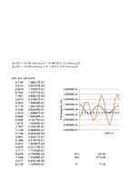 Konspekts 'Plaknes rāmja dinamikas uzdevuma atrisināšana, izmantojot modālas dekompozīcijas', 10.