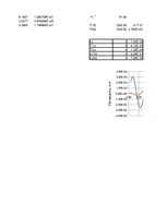 Konspekts 'Plaknes rāmja dinamikas uzdevuma atrisināšana, izmantojot modālas dekompozīcijas', 11.