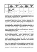 Diplomdarbs 'Speciālās ekonomiskās zonas kā uzņēmējdarbību veicinošs faktors uz Liepājas SEZ ', 22.