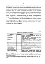 Diplomdarbs 'Speciālās ekonomiskās zonas kā uzņēmējdarbību veicinošs faktors uz Liepājas SEZ ', 28.