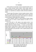 Diplomdarbs 'Speciālās ekonomiskās zonas kā uzņēmējdarbību veicinošs faktors uz Liepājas SEZ ', 42.