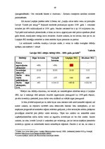 Diplomdarbs 'Speciālās ekonomiskās zonas kā uzņēmējdarbību veicinošs faktors uz Liepājas SEZ ', 49.