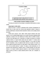 Diplomdarbs 'Speciālās ekonomiskās zonas kā uzņēmējdarbību veicinošs faktors uz Liepājas SEZ ', 53.