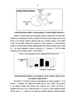 Diplomdarbs 'Speciālās ekonomiskās zonas kā uzņēmējdarbību veicinošs faktors uz Liepājas SEZ ', 54.