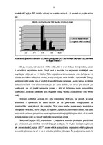 Diplomdarbs 'Speciālās ekonomiskās zonas kā uzņēmējdarbību veicinošs faktors uz Liepājas SEZ ', 56.