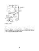 Prakses atskaite 'PIC mikrokontrolieri', 20.