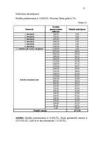 Referāts 'Studentu kreditēšana', 15.