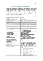 Referāts 'Studentu kreditēšana', 16.