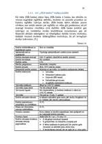 Referāts 'Studentu kreditēšana', 18.