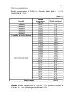 Referāts 'Studentu kreditēšana', 19.