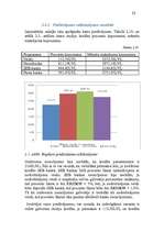 Referāts 'Studentu kreditēšana', 22.