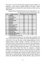 Diplomdarbs 'Biznesa klases viesnīcu pakalpojumu aktualitāte Rīgā ', 41.