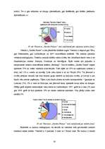 Diplomdarbs 'Biznesa klases viesnīcu pakalpojumu aktualitāte Rīgā ', 60.