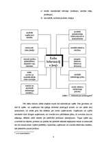 Referāts 'Produkta virzīšanas pasākumu nozīme uzņēmuma attīstībā', 8.