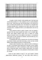 Referāts 'Produkta virzīšanas pasākumu nozīme uzņēmuma attīstībā', 11.