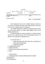 Referāts 'Produkta virzīšanas pasākumu nozīme uzņēmuma attīstībā', 35.