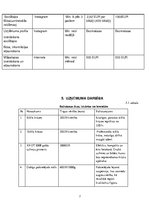 Biznesa plāns 'IK "Tavs kosmoss"', 7.