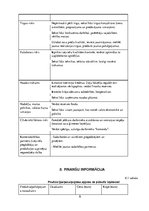 Biznesa plāns 'IK "Tavs kosmoss"', 9.