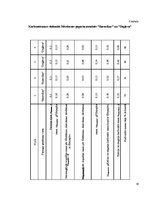 Referāts 'Kalcija un magnija karbonātu masas daļas noteikšana Kārsavas novada Mērdzenes pa', 19.