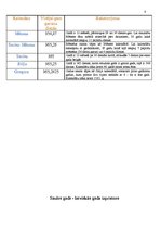 Referāts 'Laika skaitīšana', 8.