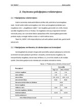 Biznesa plāns 'Biznesa plāns automazgātavai', 6.