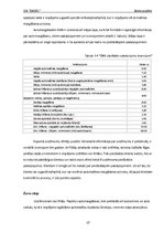 Biznesa plāns 'Biznesa plāns automazgātavai', 12.