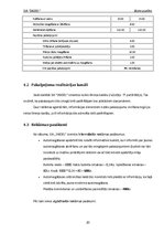 Biznesa plāns 'Biznesa plāns automazgātavai', 20.