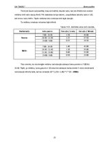 Biznesa plāns 'Biznesa plāns automazgātavai', 21.