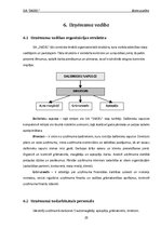 Biznesa plāns 'Biznesa plāns automazgātavai', 25.