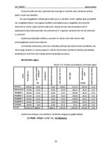 Biznesa plāns 'Biznesa plāns automazgātavai', 26.