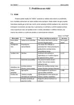 Biznesa plāns 'Biznesa plāns automazgātavai', 27.