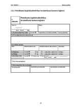 Biznesa plāns 'Biznesa plāns automazgātavai', 35.