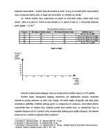 Konspekts 'Patērētāju rīcība tirgū un galējais derīgums', 6.