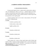 Prakses atskaite 'Prakse uzņēmumā "Riga Airport Commercial Development"', 10.