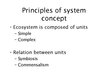 Referāts 'The World as a System - Human Ecology Between 1935 and 1970 (Hawley)', 12.