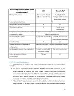 Diplomdarbs 'Latvijas valsts simfonisko orķestru projektu vadības efektivitāte starptautisko ', 70.