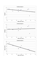 Konspekts 'Matemātiskā statistika', 2.