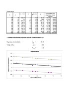 Konspekts 'Matemātiskā statistika', 13.