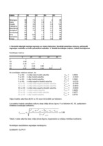Konspekts 'Matemātiskā statistika', 16.