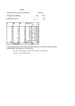 Konspekts 'Matemātiskā statistika', 21.